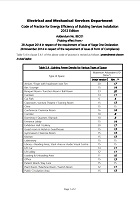 Download BEC 2012 Edition – Addendum No. BEC01