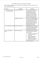 Download The major changes between the EAC 2021 and EAC 2018