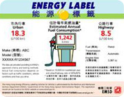 Voluntary energy label of car