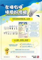 Poster: Make a Wise Choice in Selecting Light Bulbs