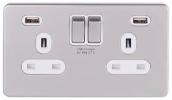 13A Socket Outlets Incorporated with USB Circuits