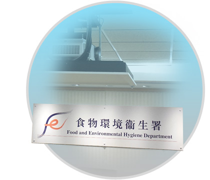Food & Environmental Hygiene