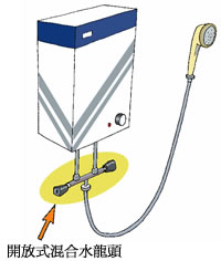 花洒式电热水器只可配合无阻塞的开放式花洒喉及花洒头使用