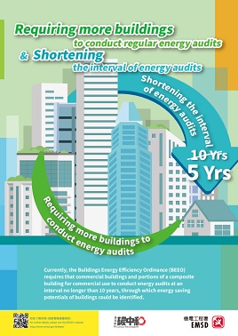 Pamphlet 3 for Energy Audit