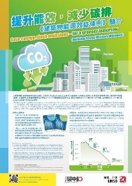 Poster 4 for Buildings Energy Efficiency Ordinance
