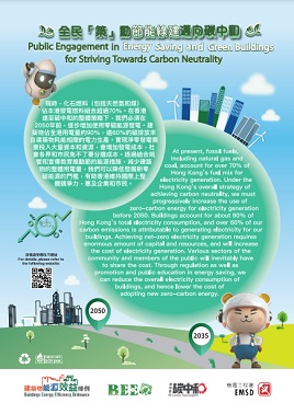 《建筑物能源效益条例》之宣传单张（一）