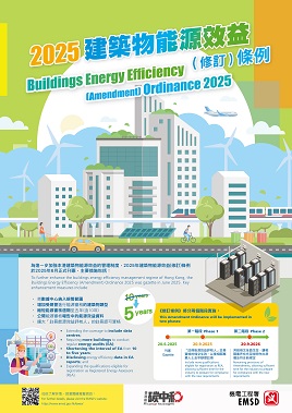 《2025建築物能源效益(修訂) 條例》
