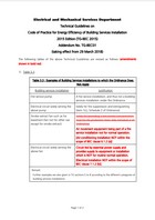 Download TG-BEC 2015 Edition – Addendum No. TG-BEC01