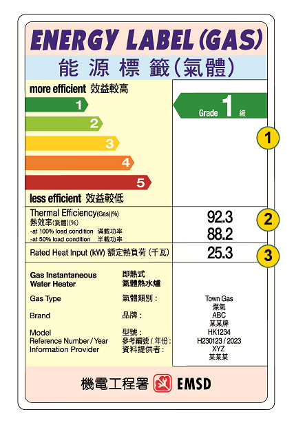即热式气体热水炉能源标签