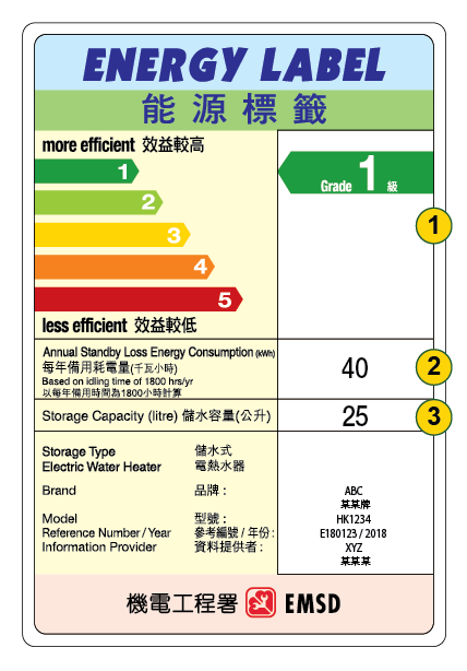 储水式电热水器能源标签