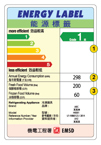 冷凍器具能源標籤