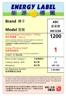 Outlook of a grading type voluntary label