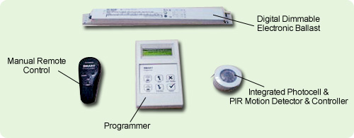 Digital dimmable electronic ballast, manual remote control, programmer, integrated photocell/PIR motion detector & controller