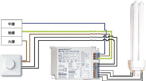模拟明暗调校示意图