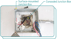 No circuit protective conductor was fitted between surface-mounted and concealed junction boxes
