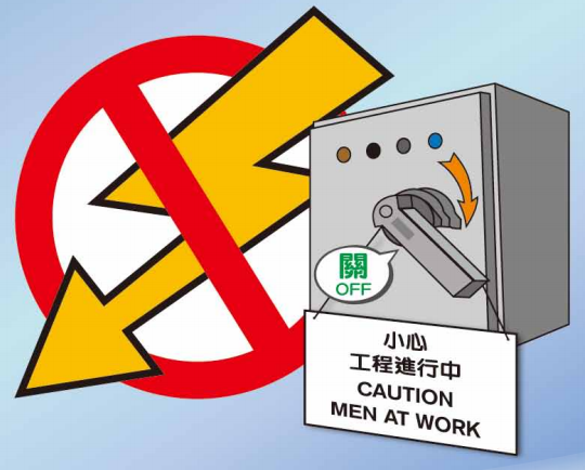 Caution - Men At Work