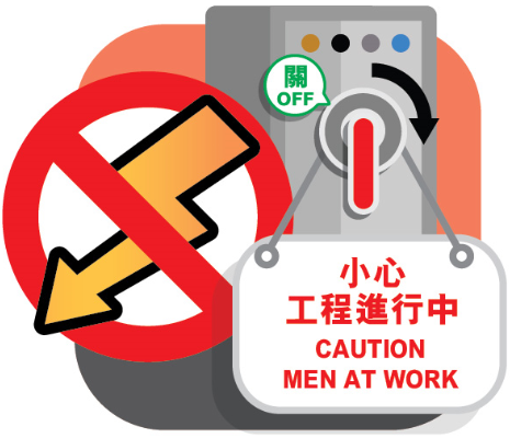 Caution - Men At Work