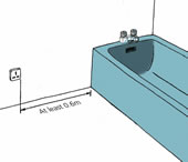 General Tips for Electrical Installations