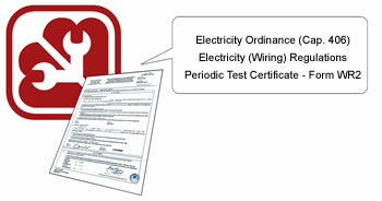 Periodic Inspection, Testing and Certification
