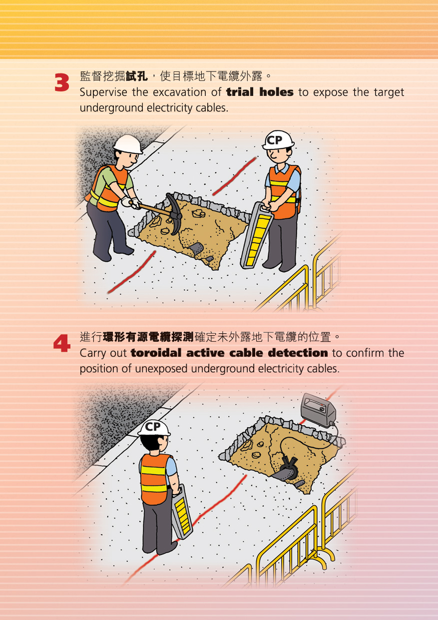 Cable Detection Procedures for Approved Competent (494)