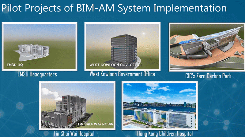 BIM-AM Projects
