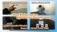 Ad-hoc Wireless Devices
