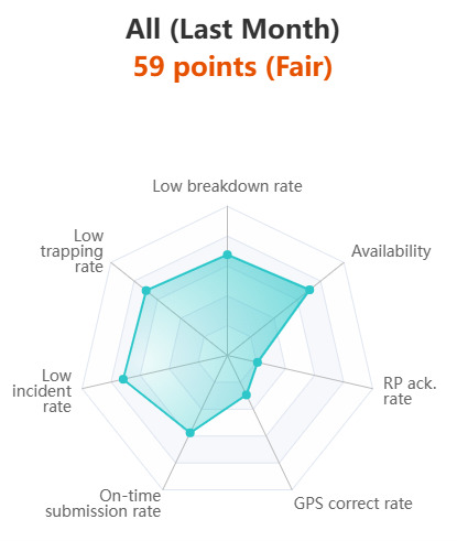 New Functions of DLB (Eng)_202511