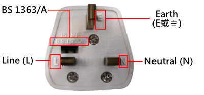Figure 2: 13A plug