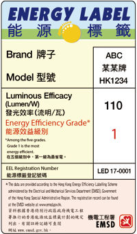 Voluntary Energy Efficiency Label of LED Lamp