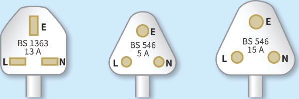 Plugs of Electrical Products Plugs of Electrical Products