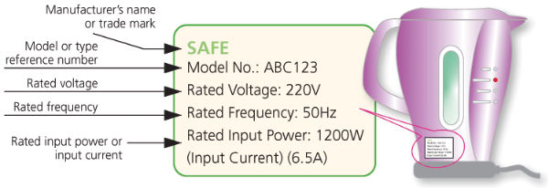 Sample of Product Markings Sample of Product Markings