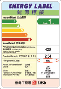 Find out the type of refrigerant used on the energy label
