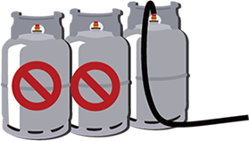 Measure (4): Urge users not to store extra gas cylinders for spare use, and distributors should also replace used LPG cylinders for village house customers as soon as possible.