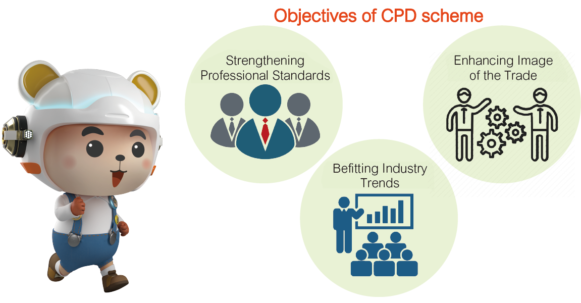Objectives of CPD scheme: • Strengthening Professional Standards • Enhancing Image of the Trade • Befitting Industry Trends