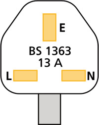 Plug of a refrigerator, the plug must comply with BS1363 and be fitted with a fuse.