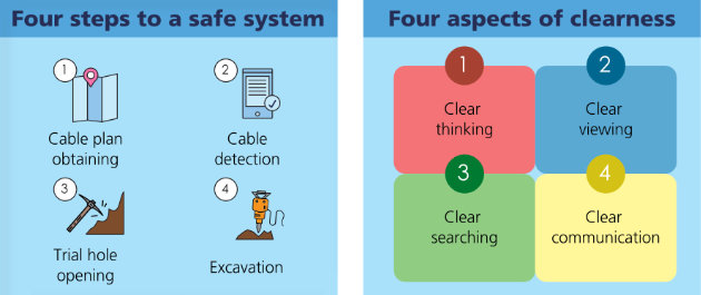 Decoration Decoration