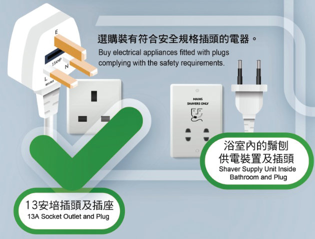 符合香港適用安全規格的插頭