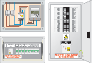附有電流式漏電斷路器的總掣安裝於電錶前或配電箱內