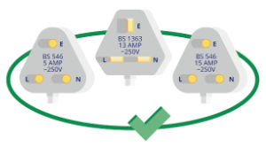13 安培三方腳插頭和5 安培或 15 安培三圓腳插頭