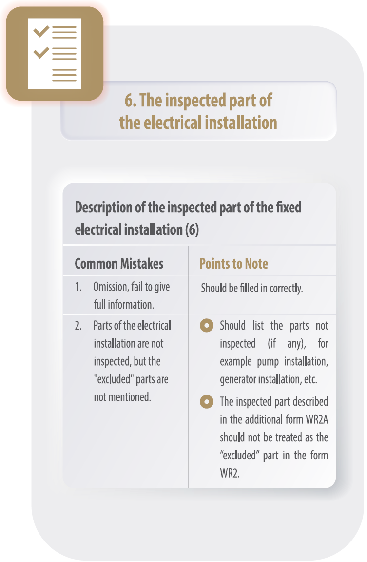 6. The inspected part of the electrical installation
