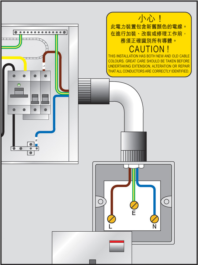 Installation Guidelines (538)