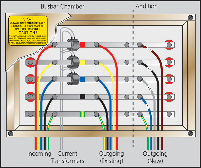 Installation Guidelines (538)