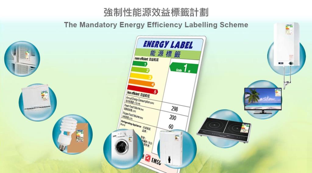 Energy Label Net