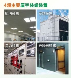 4类主要屋宇装备装置