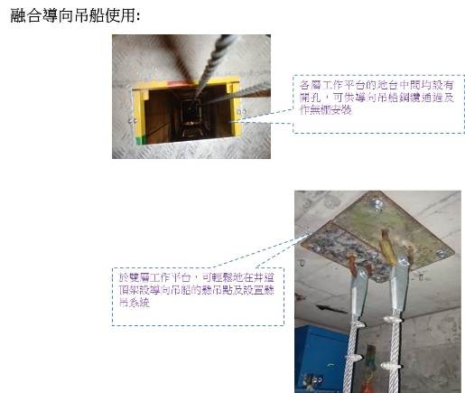 融合导向吊船使用 融合导向吊船使用
