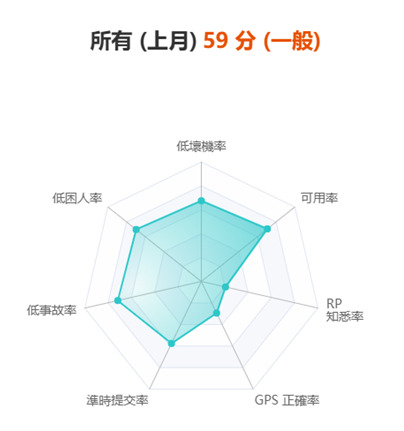 New Functions of DLB (TC)_202511