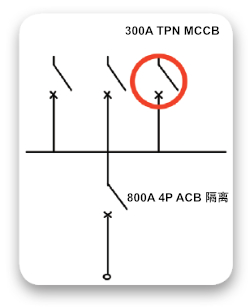 300A TPN MCCB