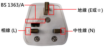 图二： 13 安培插头
