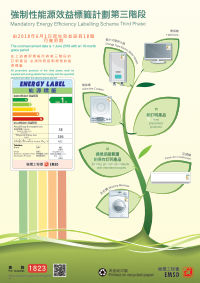 强制性能源效益标籤计划第三阶段
