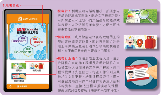 机电署流动应用程式 机电署流动应用程式